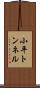 小平トンネル Scroll