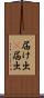 届け出(P) Scroll