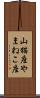 山猫座 Scroll
