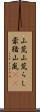 山荒;山荒らし;豪猪;山嵐(iK) Scroll