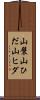 山襞 Scroll