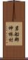 岩船郡神林村 Scroll