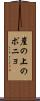 崖の上のポニョ Scroll