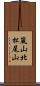 嵐山北松尾山 Scroll