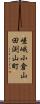 嵯峨小倉山田渕山町 Scroll