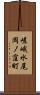 嵯峨水尾岡ノ窪町 Scroll