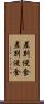 差別侵食 Scroll