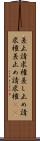 差止請求権 Scroll