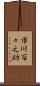 市川百々之助 Scroll