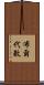 布爾代數 Scroll