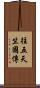 往五天竺國傳 Scroll