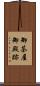 御茶屋御殿跡 Scroll