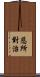 悲所對治 Scroll