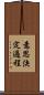 意思決定過程 Scroll