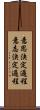 意思決定過程 Scroll
