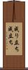 成り立ち Scroll