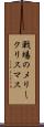 戦場のメリークリスマス Scroll
