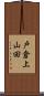 戸倉上山田 Scroll