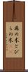 扉の木 Scroll