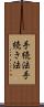 手続法 Scroll