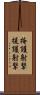 掩護射撃 Scroll