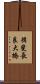揖斐長良大橋 Scroll