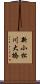 新小松川大橋 Scroll