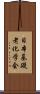 日本基礎老化学会 Scroll