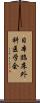 日本臨床外科医学会 Scroll
