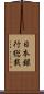 日本銀行総裁 Scroll