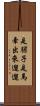 是騾子是馬，牽出來遛遛 Scroll
