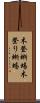 木登蜥蜴 Scroll