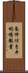 条件付き平均情報量 Scroll