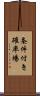 条件付き確率場 Scroll