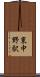東中野駅 Scroll