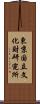 東京国立文化財研究所 Scroll