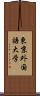 東京外国語大学 Scroll