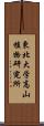 東北大学高山植物研究所 Scroll