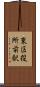 東区役所前駅 Scroll