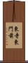 東寺東門前 Scroll