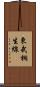 東武桐生線 Scroll