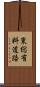 東総有料道路 Scroll