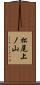 松尾上ノ山 Scroll