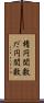 楕円関数 Scroll