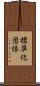 標準化団体 Scroll
