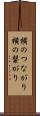 横のつながり Scroll