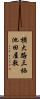 横大路三栖池田屋敷 Scroll