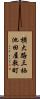横大路三栖池田屋敷町 Scroll