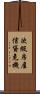 次級房屋信貸危機 Scroll