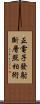 正電子發射斷層照相術 Scroll